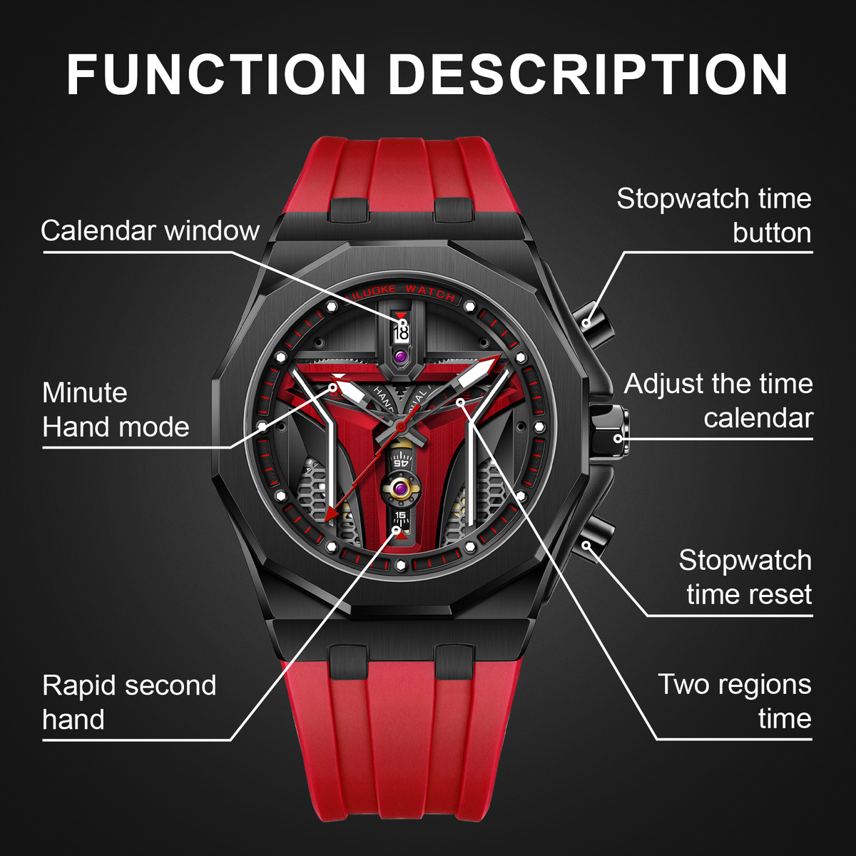 LILUOKE Watches for Men Cool Dress Watch 30ATM Luminous Skeleton Design, Star Wars' Mandalorian Concept Watches (LK9015G, DT-LK9015G-01)